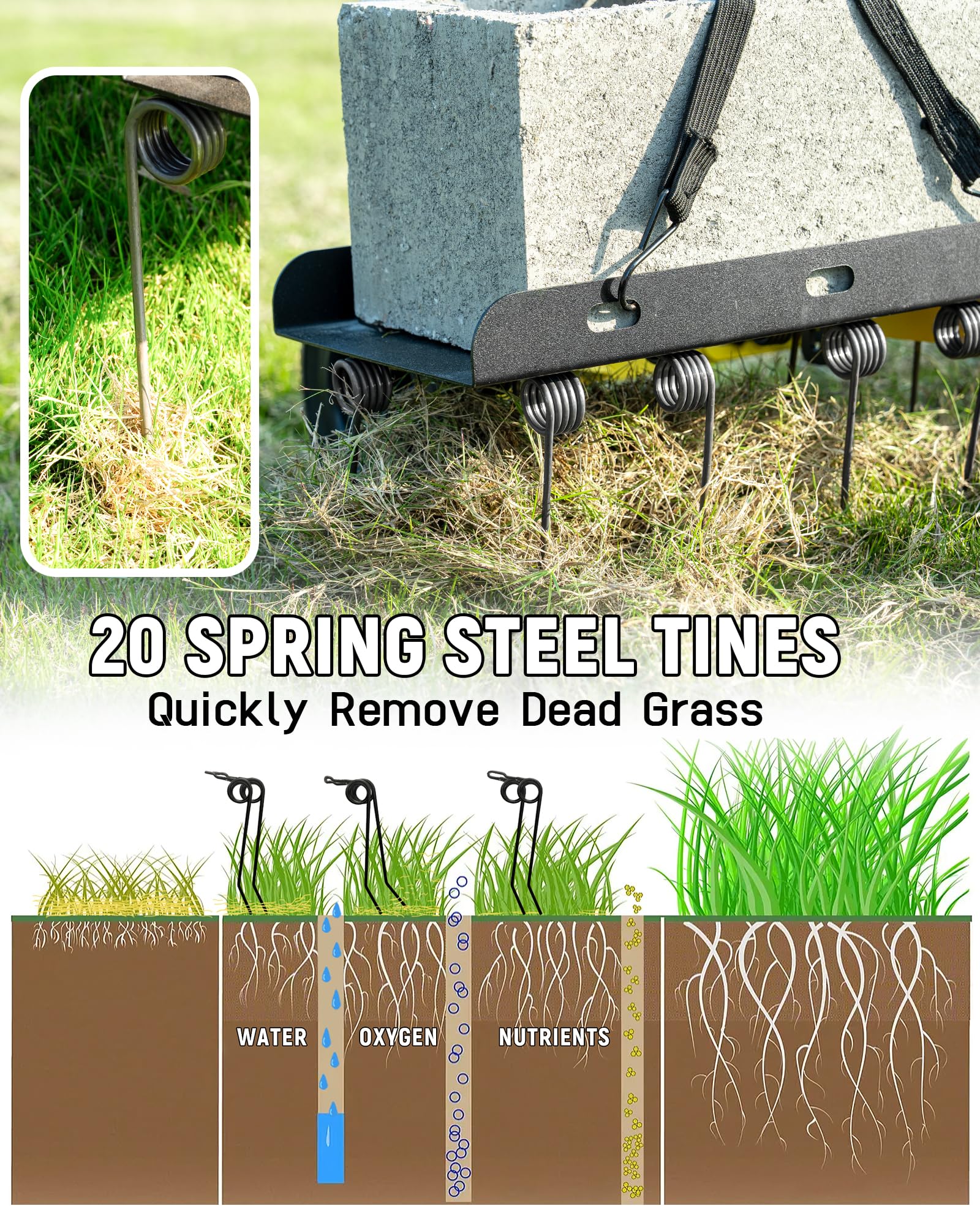 BlumeTrec heavy-duty steel frame ensures long-lasting lawn performance.