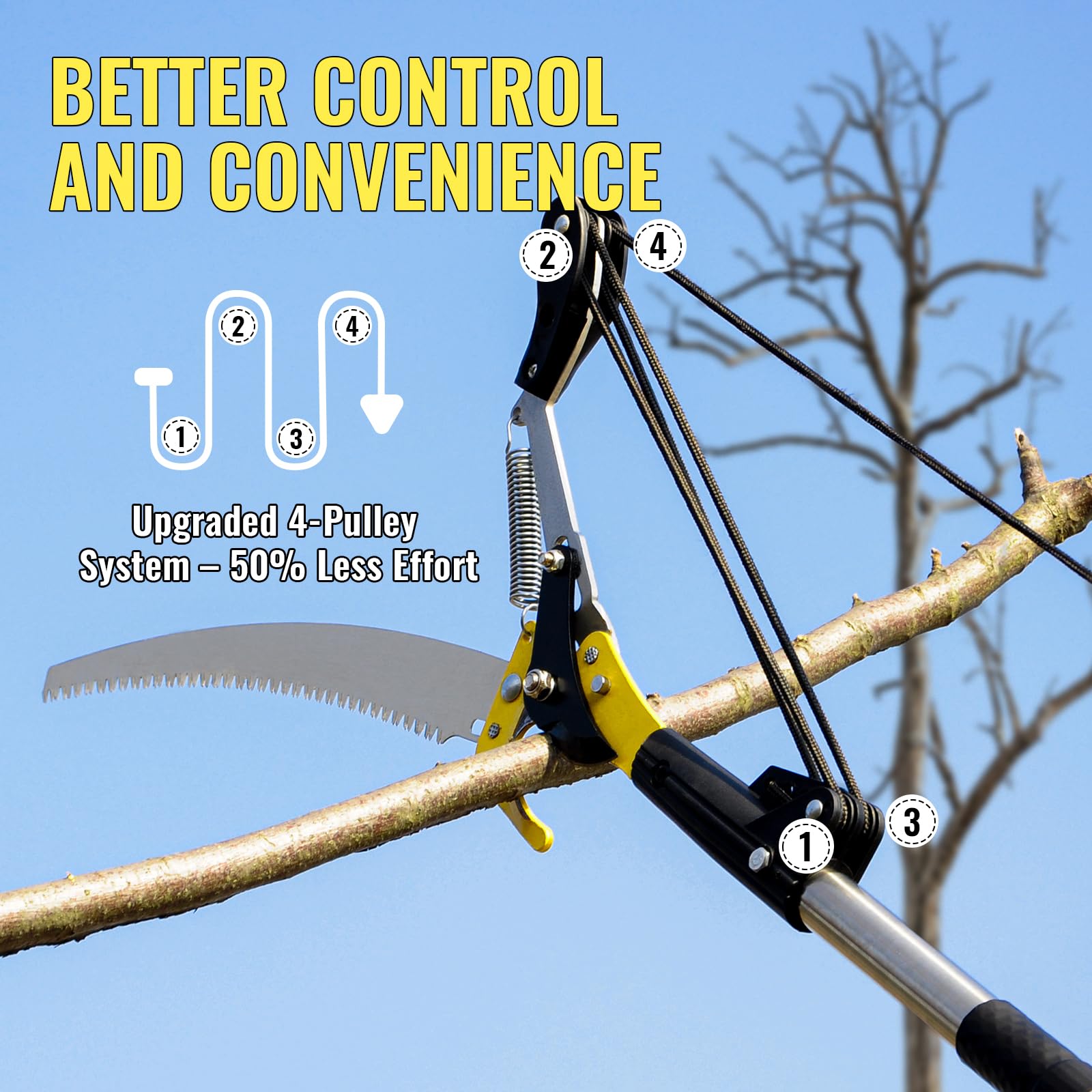 BlumeTrec modular stainless steel pole for strong balance.