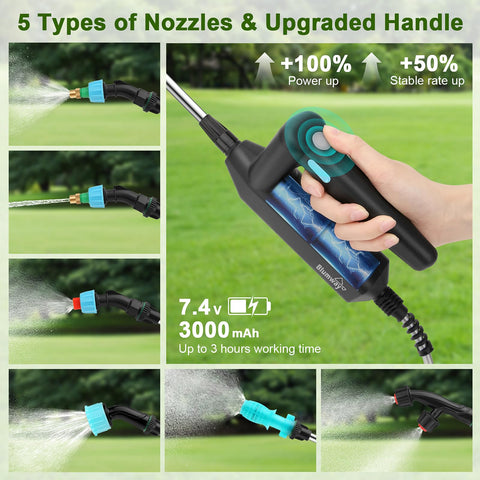 BlumWay retractable wand extends reach to tall plants and corners