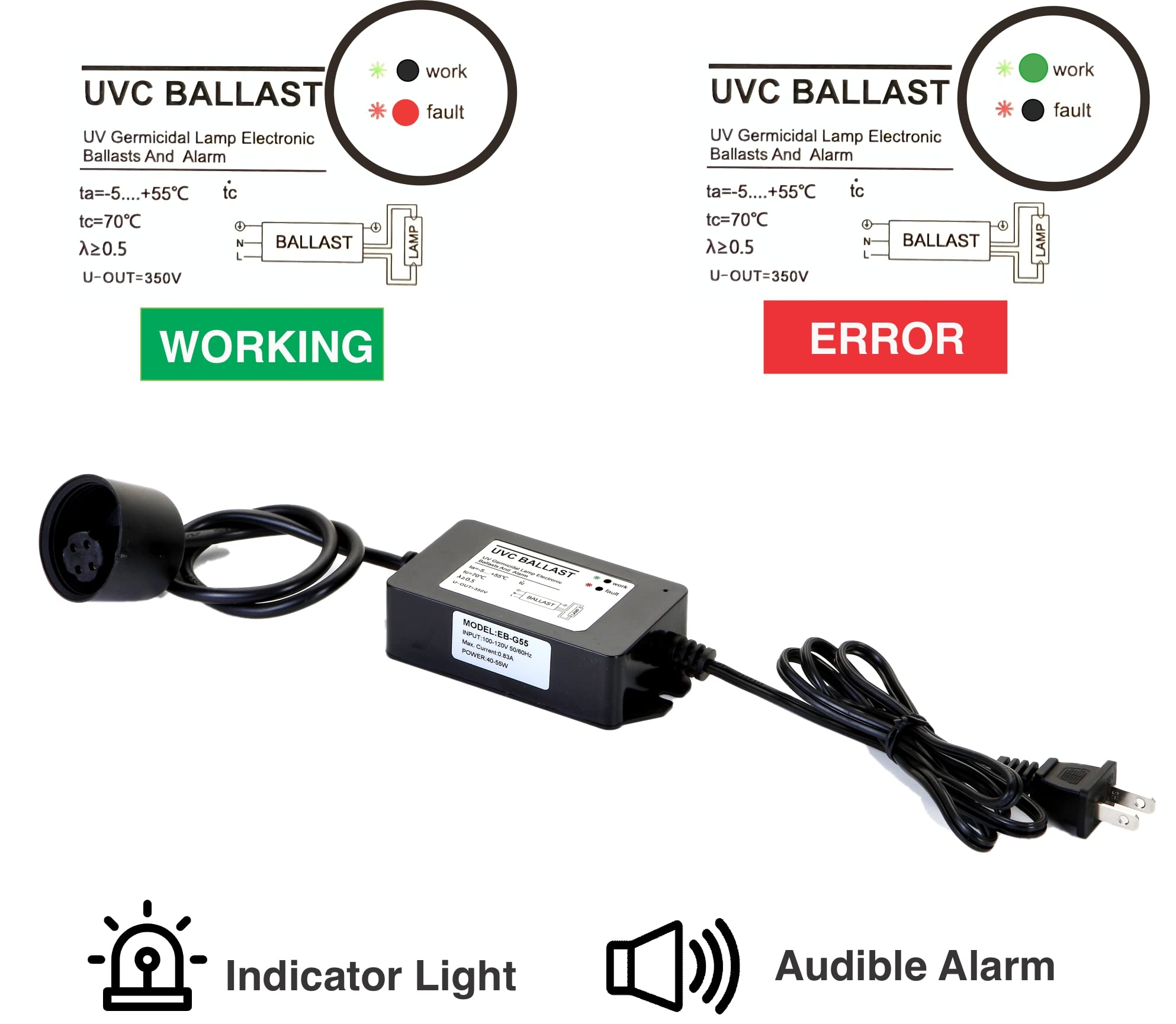 Bluonics UV ballast with Smart Flow Sensor for efficient water and energy use