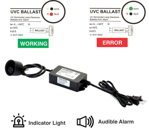 Bluonics UV ballast with Smart Flow Sensor for efficient water and energy use