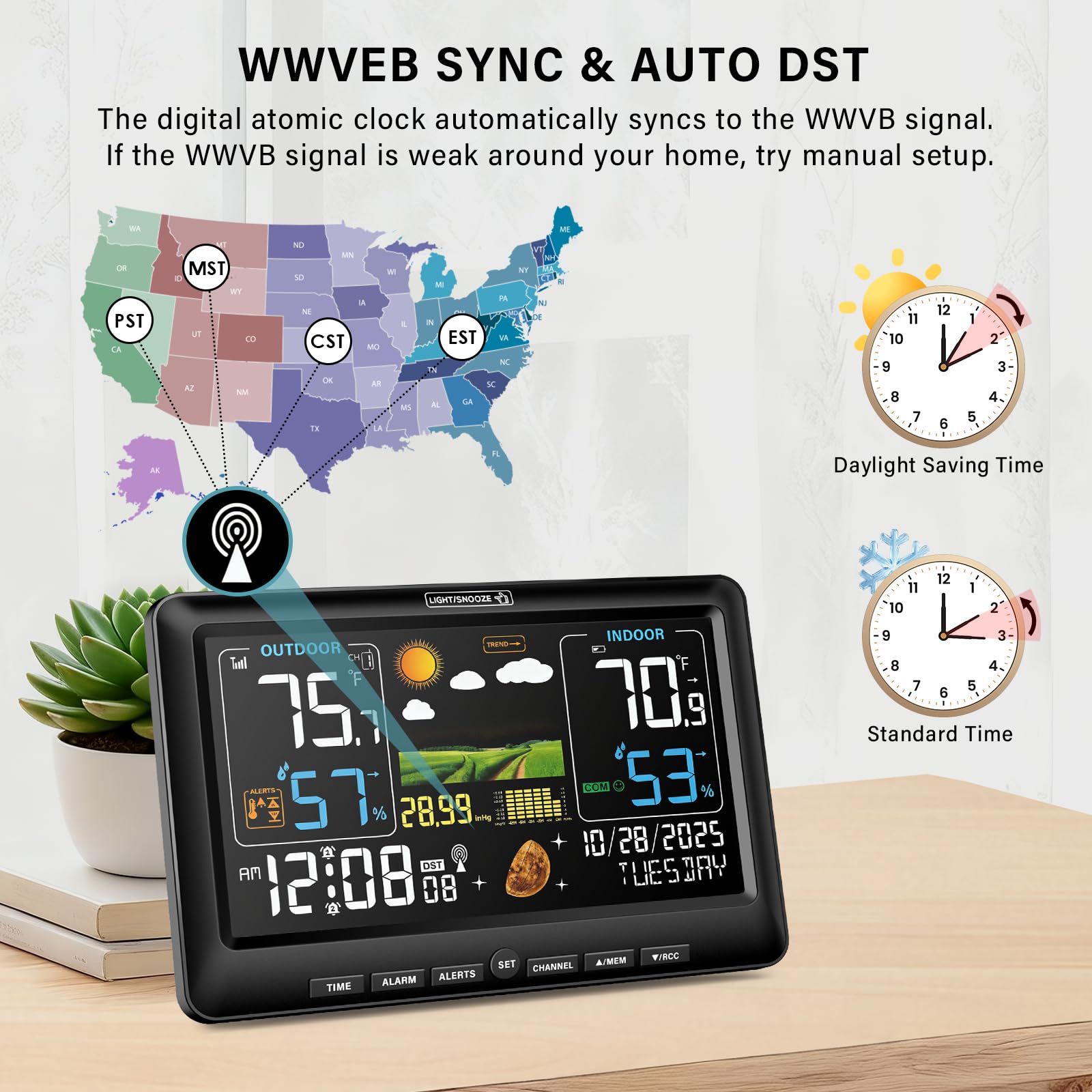 Forecast icons on BluSon Weather Station help plan activities