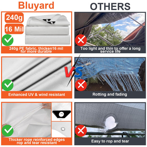 Bluyard UV-resistant carport cover for sun protection.