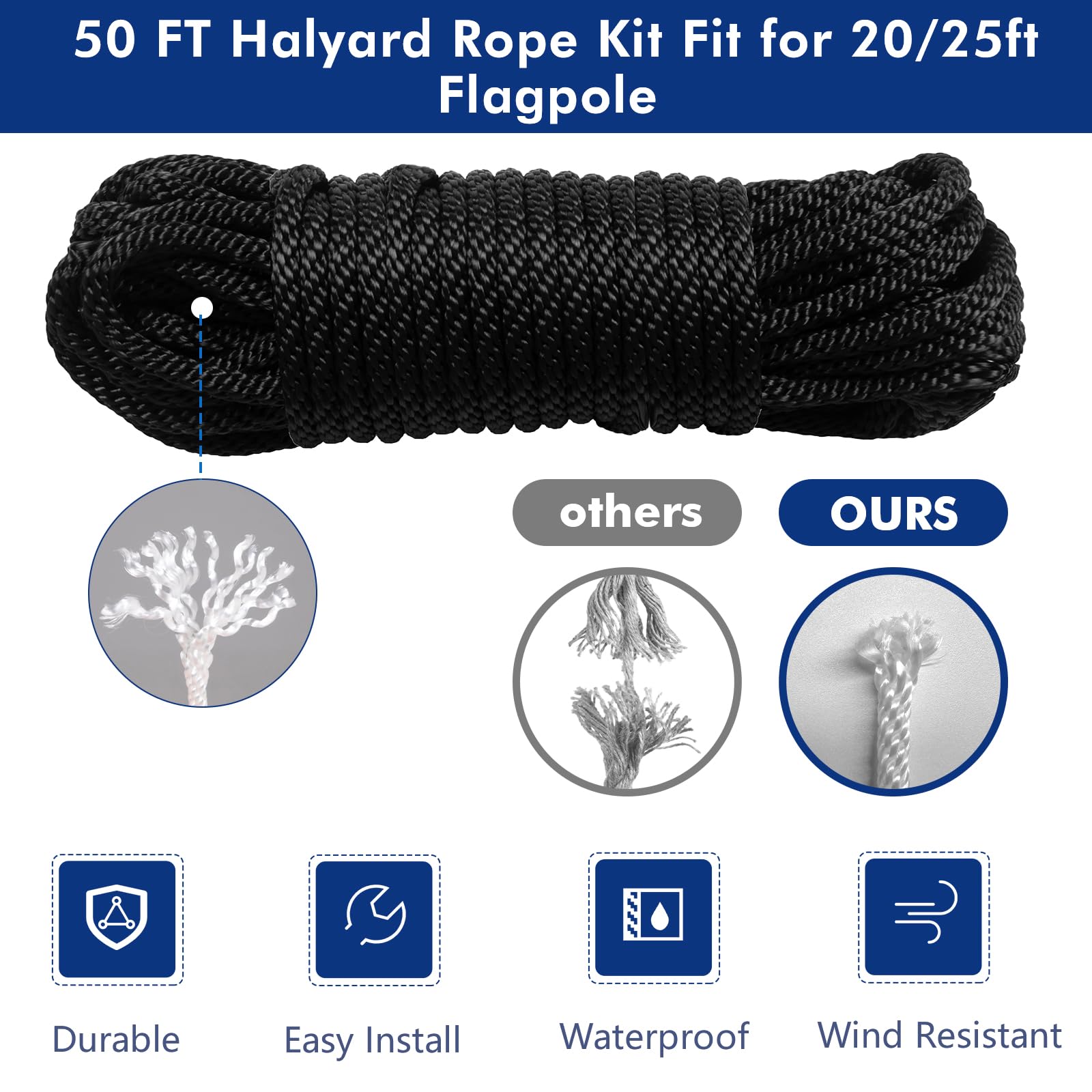 BMFTRRI 6-inch flagpole cleat provides secure rope fastening
