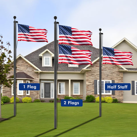 BMFTRRI complete flagpole hardware kit for easy upgrades