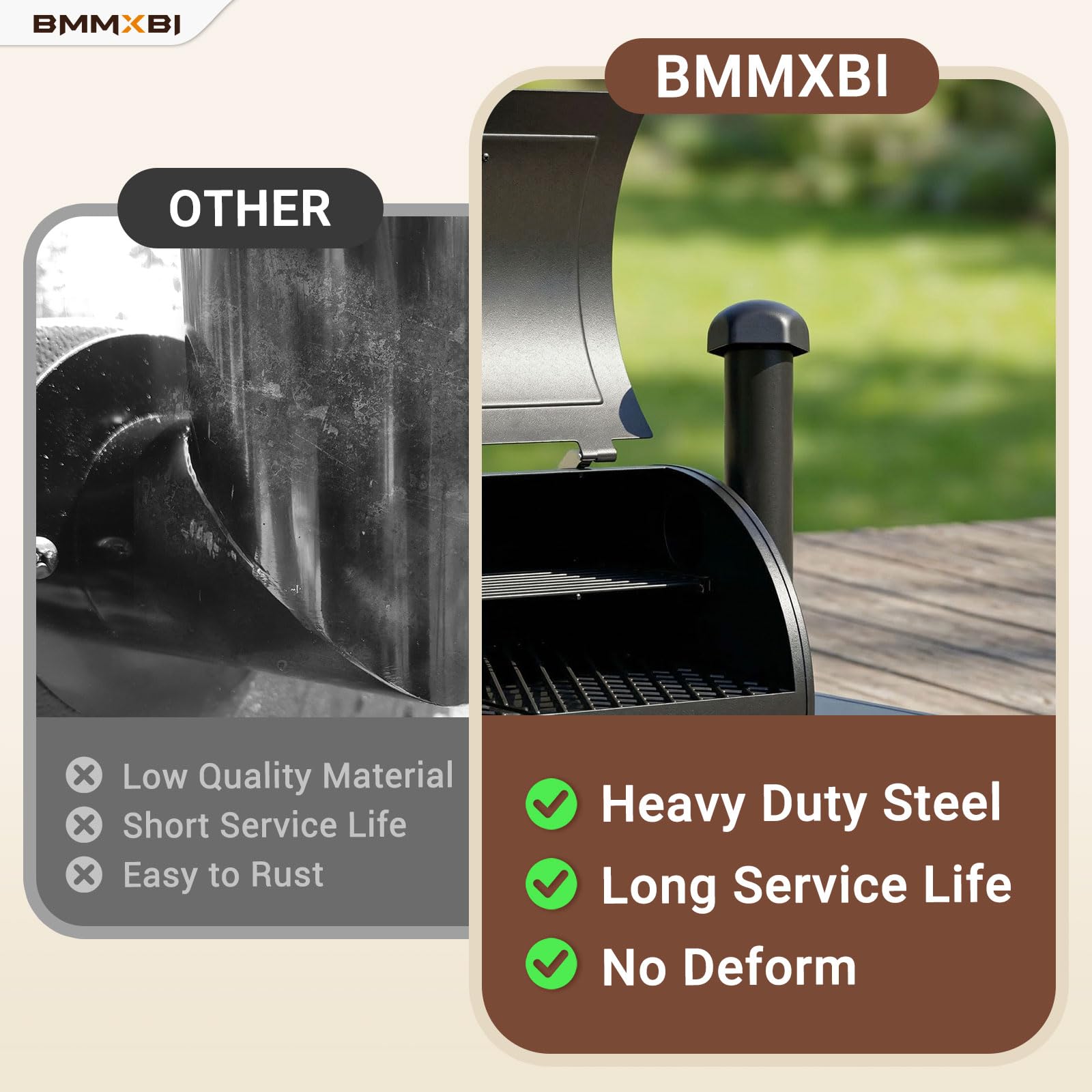 BMMXBI hardware set with screws, washers, nuts for quick replacement