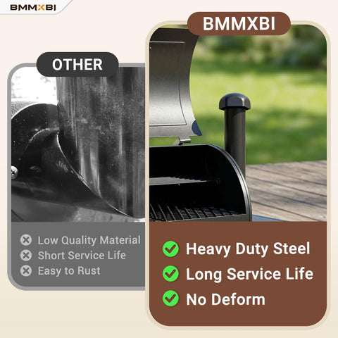 BMMXBI hardware set with screws, washers, nuts for quick replacement