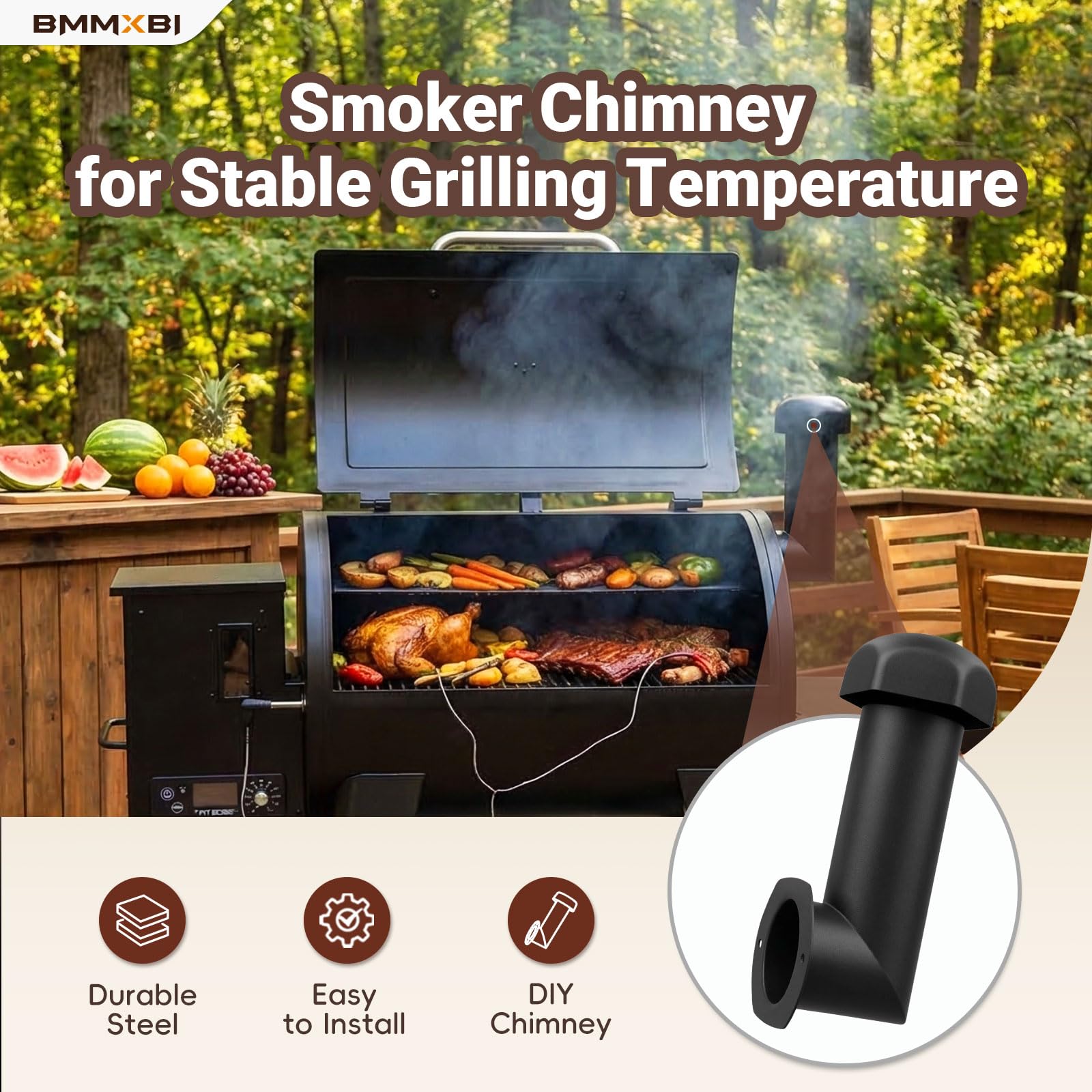 BMMXBI black powder-coated chimney resists rust and high temperatures