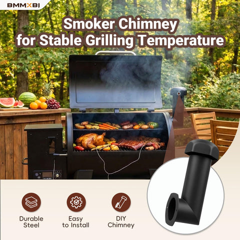 BMMXBI black powder-coated chimney resists rust and high temperatures