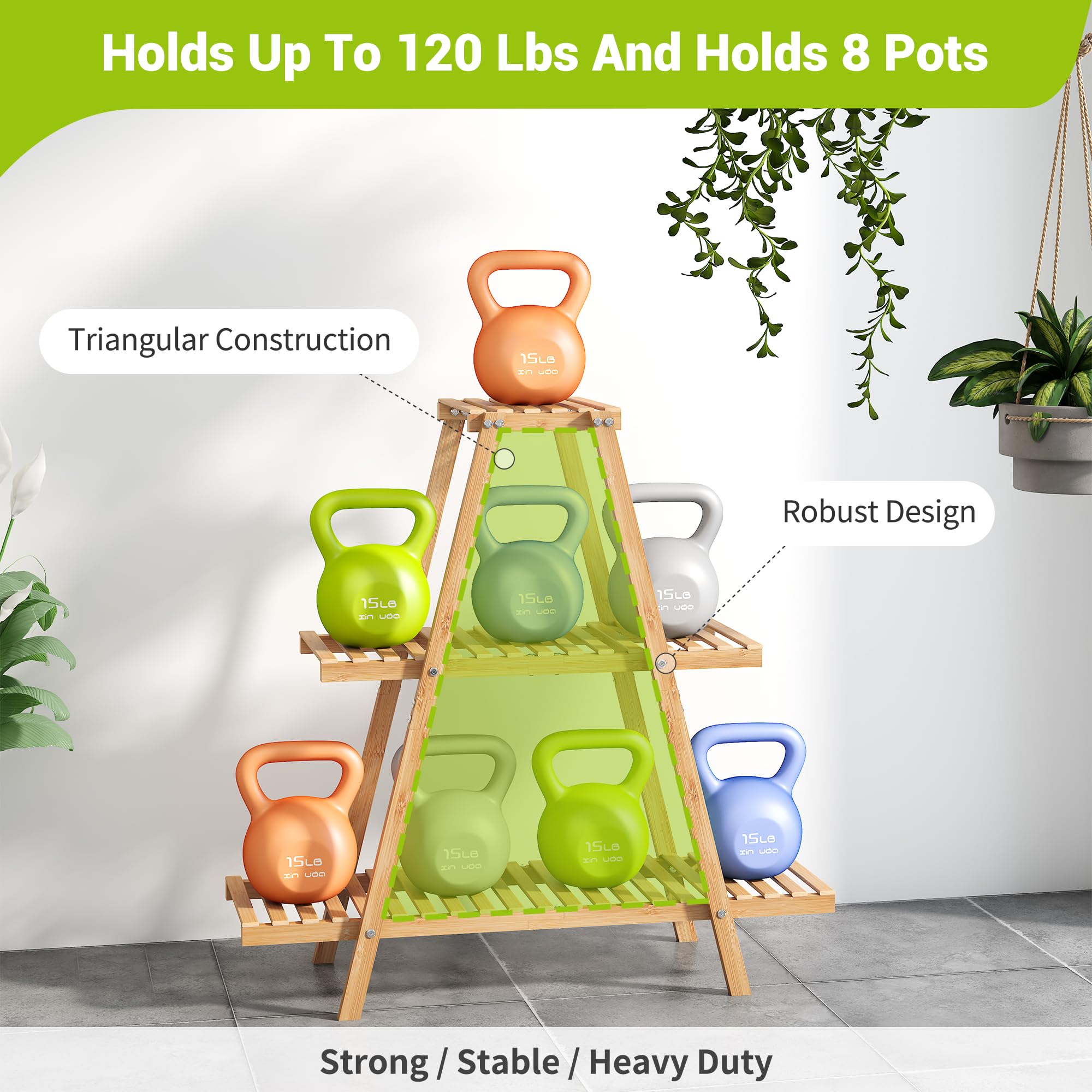 BMOSU illustration of eight pots capacity across three levels