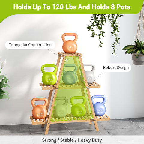 BMOSU illustration of eight pots capacity across three levels
