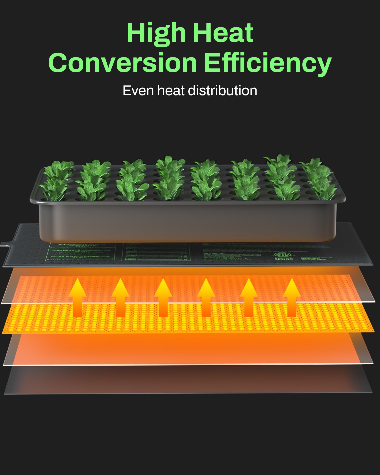 BN-LINK far-infrared heating technology delivers steady warmth for seedlings.