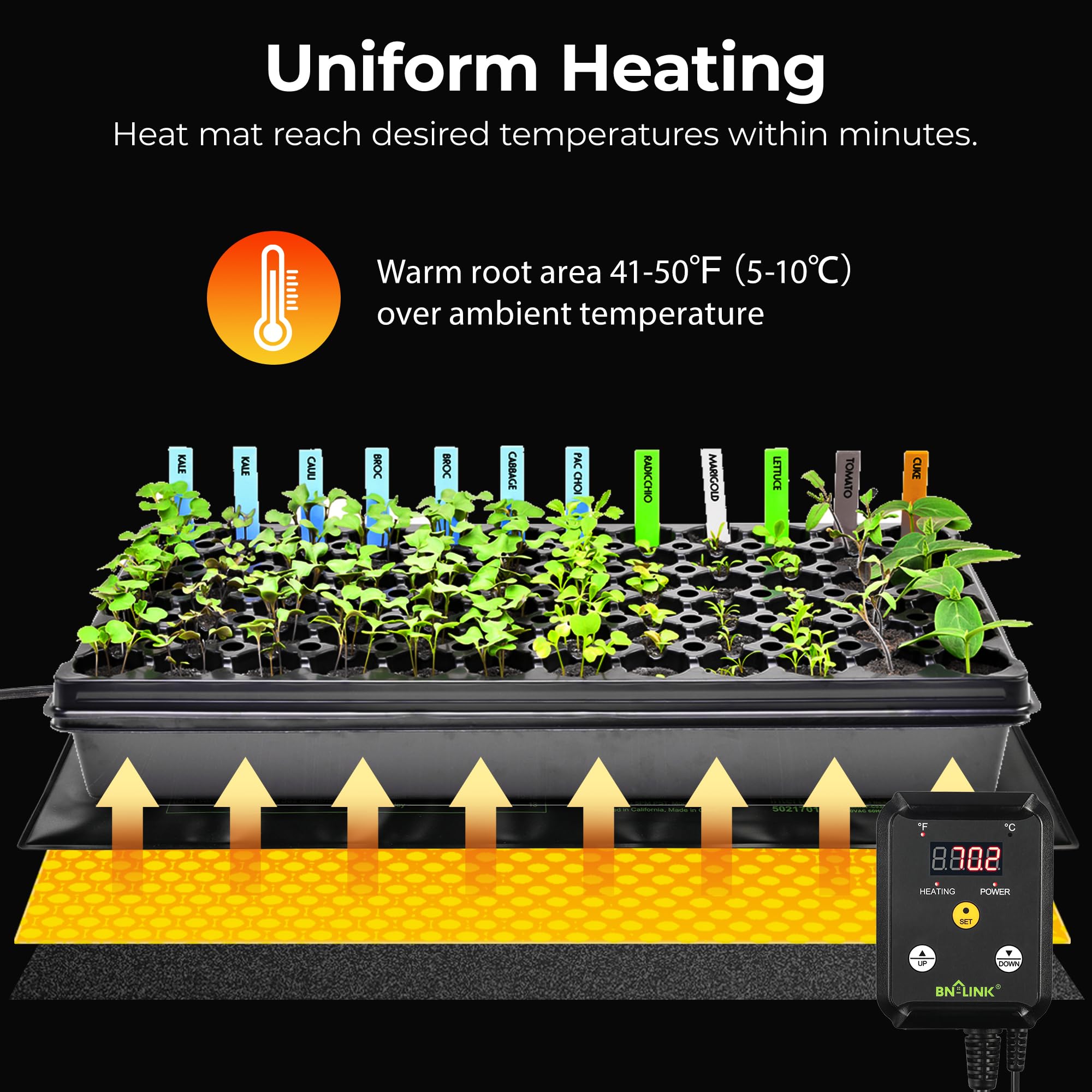 BN-LINK seedling mat with 6 ft probe cord and plug for flexible setup