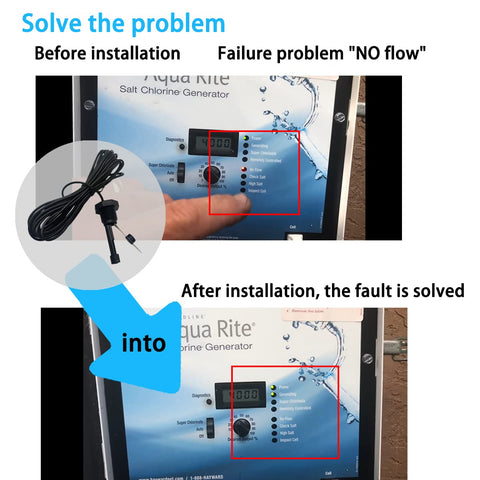 BNRSZ GLX-FLO-RP installation setup showing 1/2 inch thread compatibility