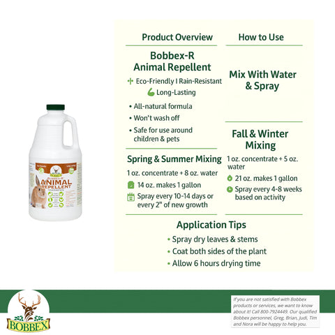 Bobbex-R natural ingredients label highlighting plant-safe, eco-friendly formulation.