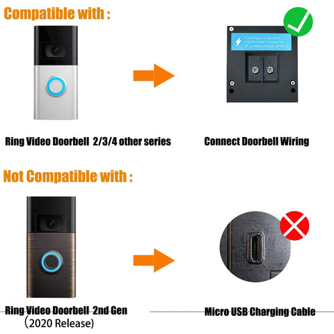BOBUY outdoor installation showing flexible setup for Ring devices.