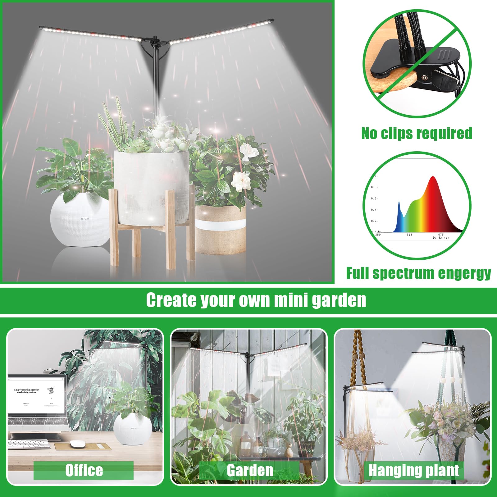 bodkar red LEDs paired with white light supporting flowering plants