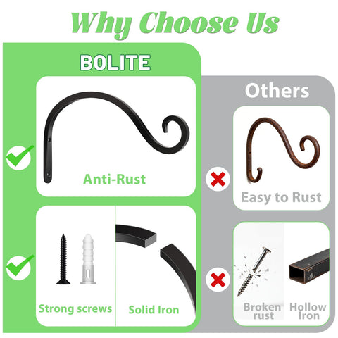 BOLITE heavy duty suspension hook handles substantial weights with stability.