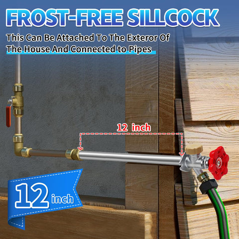 Boltigen 1/2in NPT inlet connection enables quick leak-free installation.