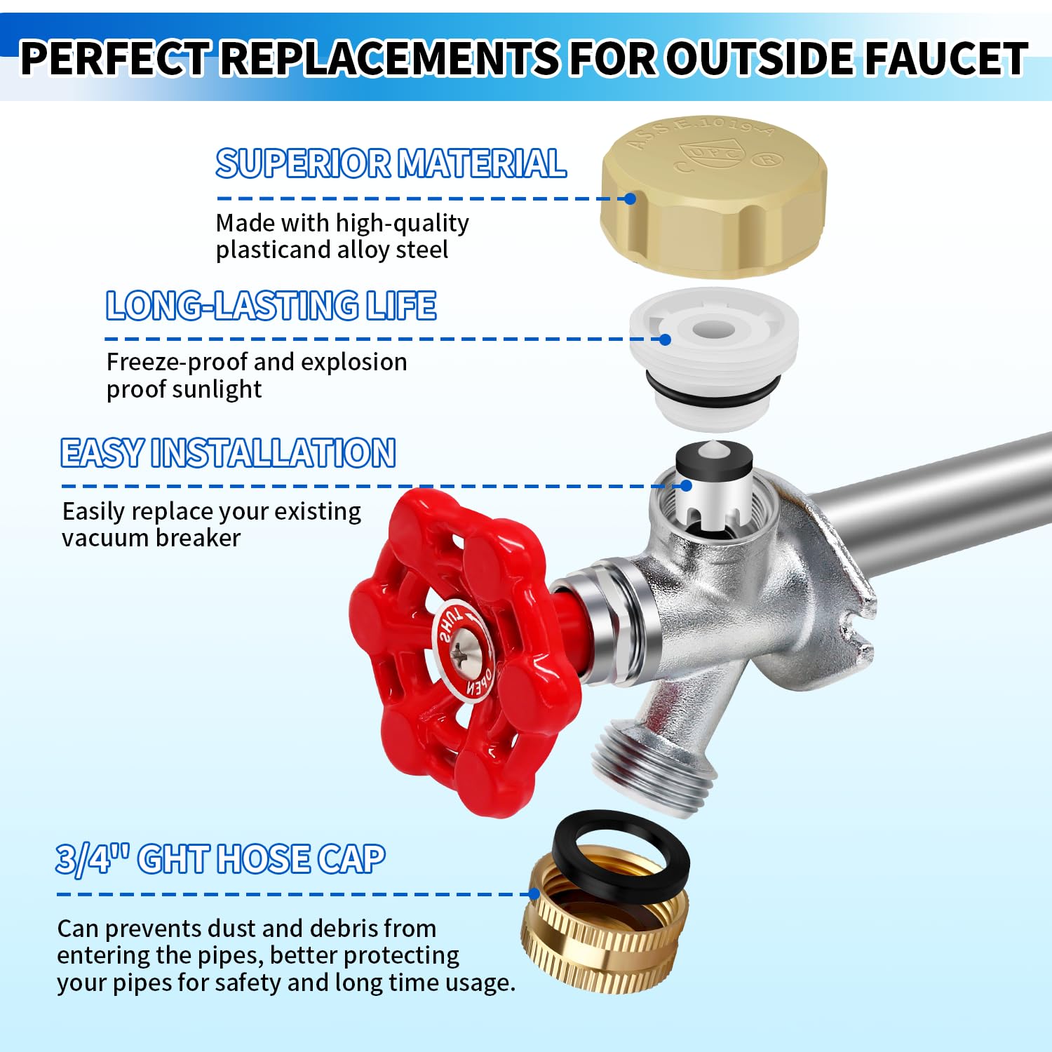 Boltigen ASSE1019-A compatible hose bib ensures secure connection for anti-siphon frost-free valves.