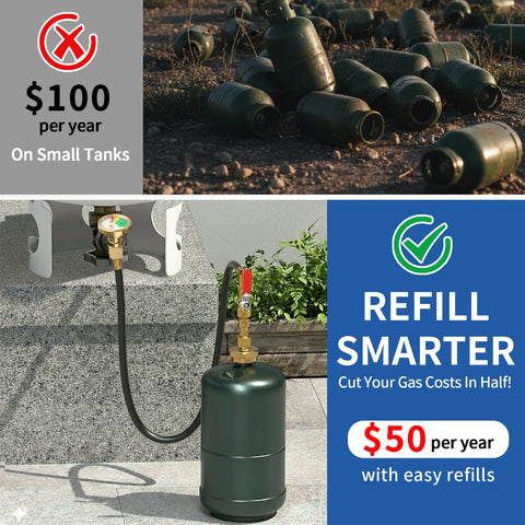 Boltigen brass tank fittings include gauge and shut-off valve