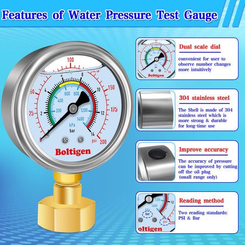 Boltigen gauge used in garden irrigation for reliable pressure checks