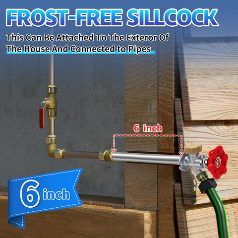 Boltigen half inch NPT inlet ensures leak free, simple threading.