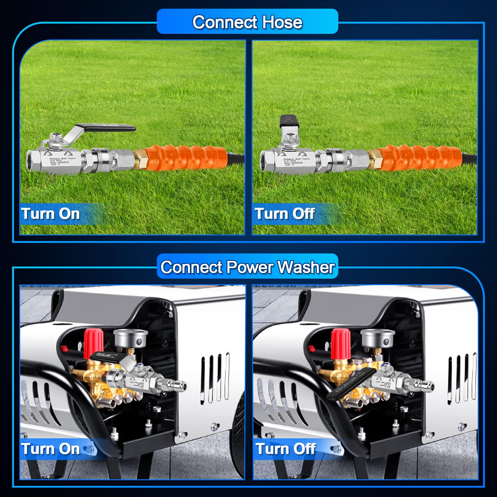 Boltigen high-pressure hose connection for 5000 PSI tasks with controlled flow.