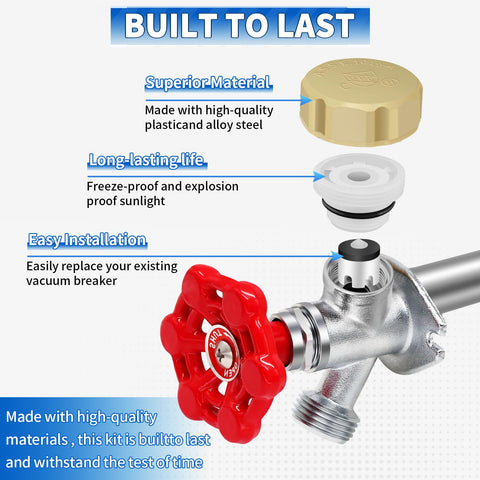 Boltigen packaged contents of the outdoor faucet repair kit ready for use