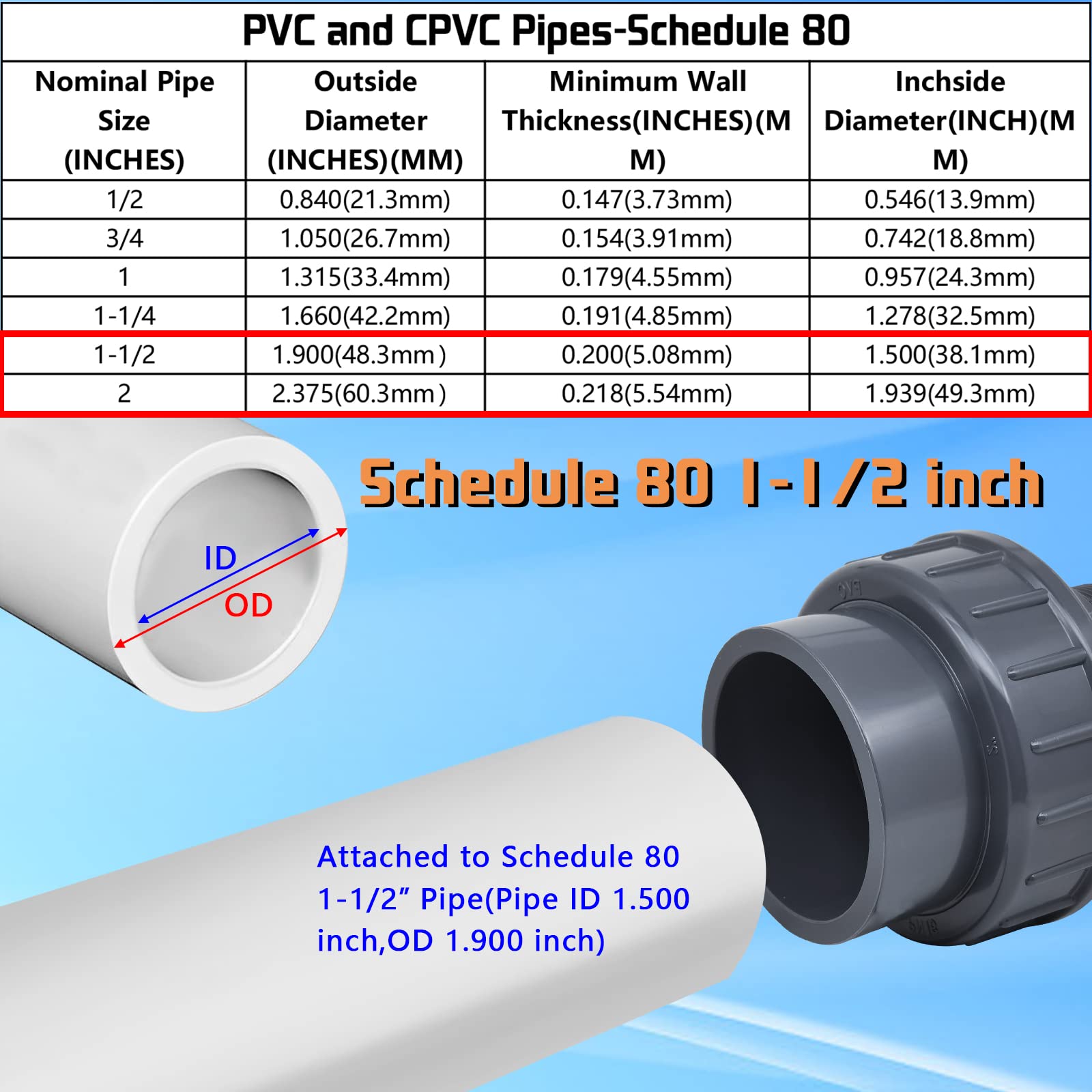 Boltigen slip socket end image showing versatile PVC adapter for easy piping applications.