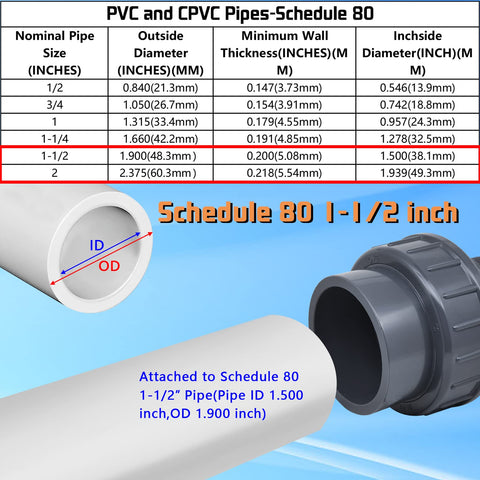 Boltigen slip socket end image showing versatile PVC adapter for easy piping applications.