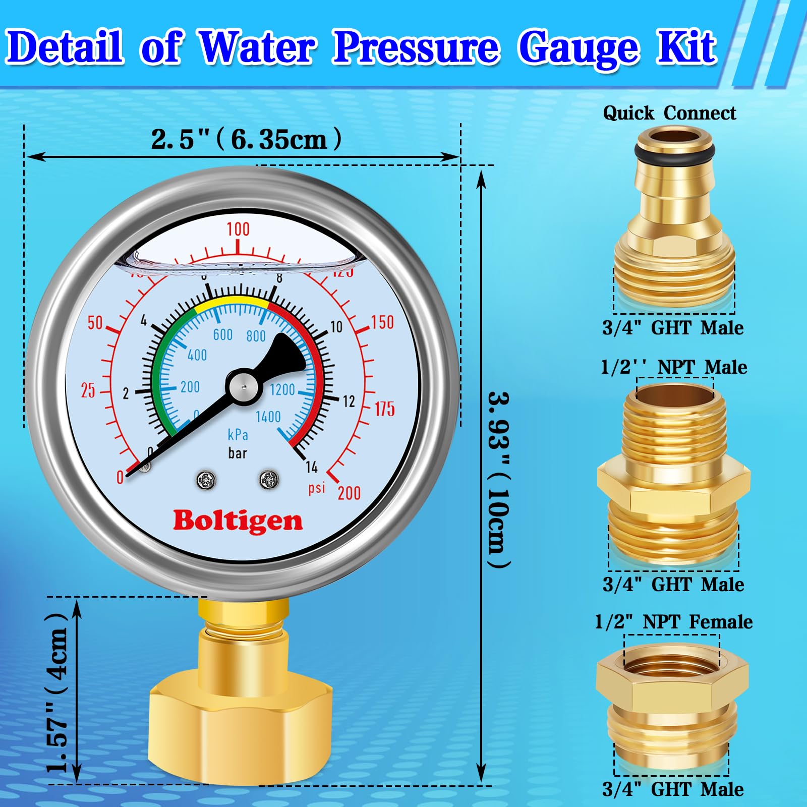 Boltigen sealing tape and washers prevent leaks during connections