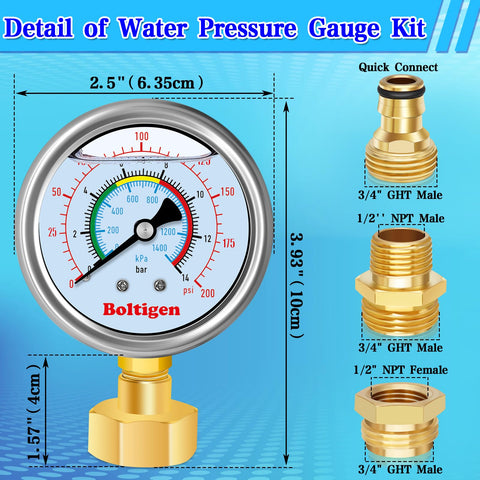 Boltigen sealing tape and washers prevent leaks during connections