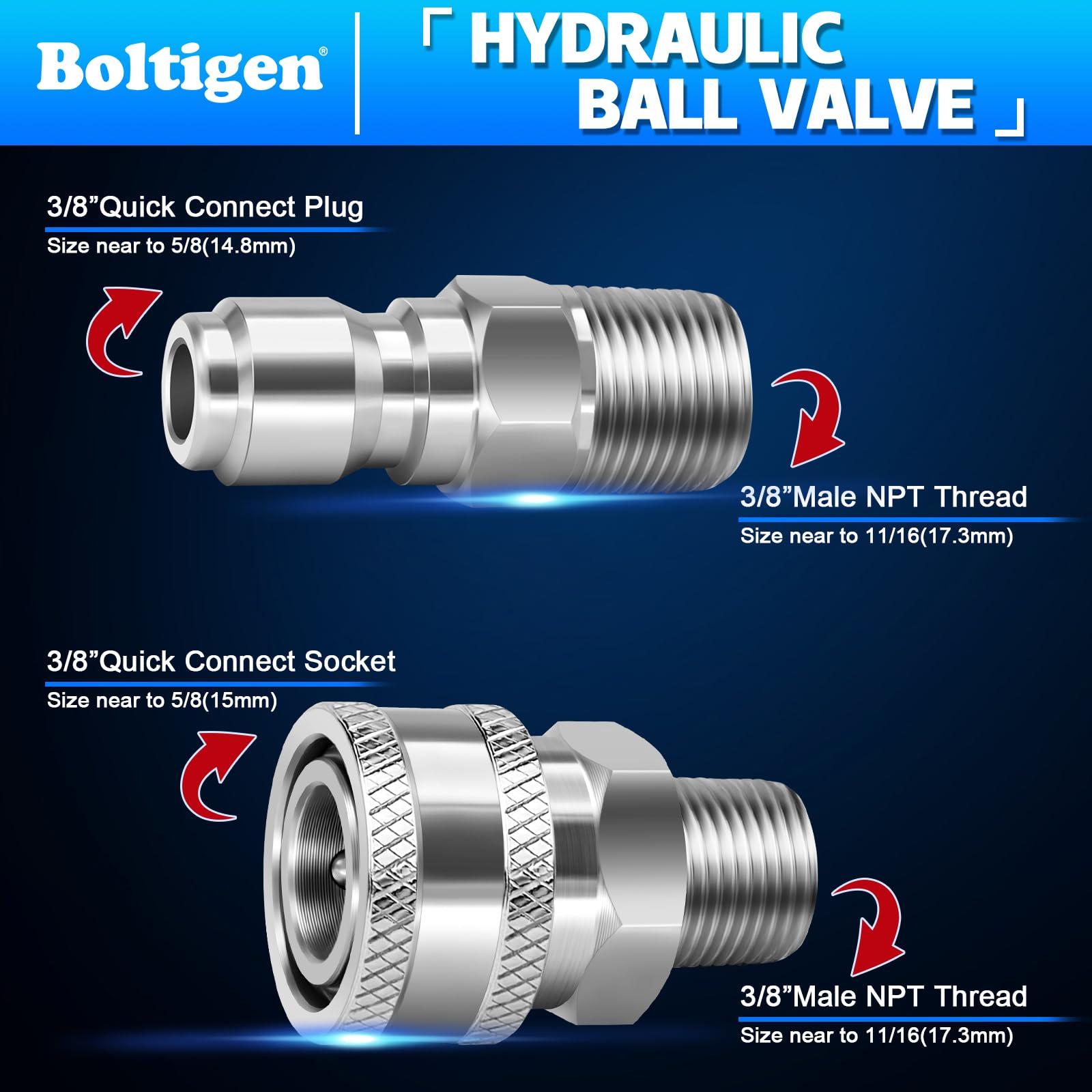 Boltigen stainless steel ball valve emphasizes rust resistance and long-lasting performance.