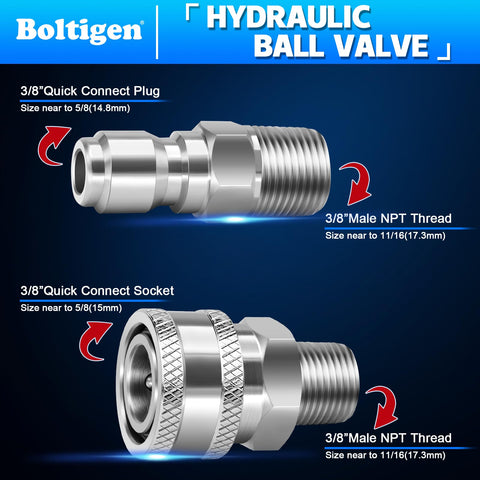Boltigen stainless steel ball valve emphasizes rust resistance and long-lasting performance.