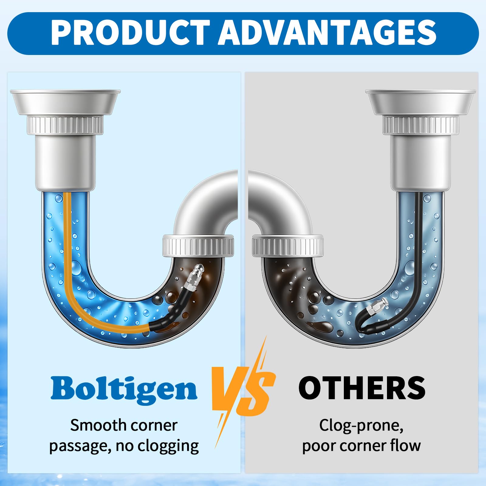 Boltigen unclogging pin included for quick maintenance