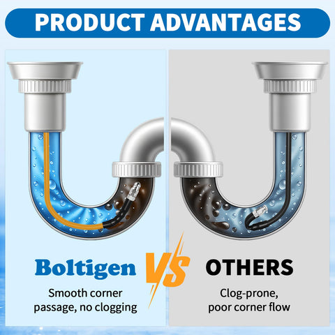 Boltigen unclogging pin included for quick maintenance