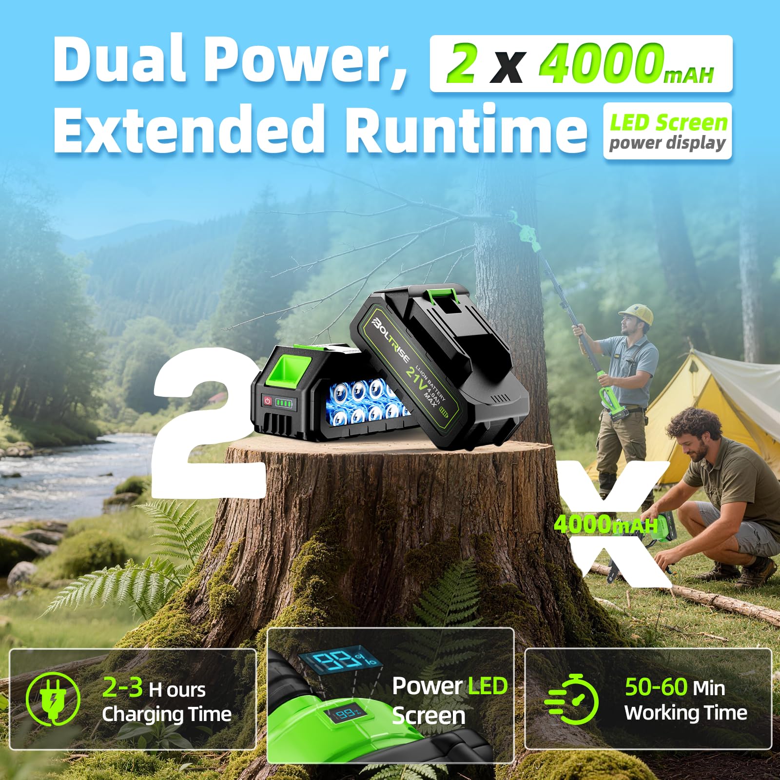 Boltrise dual 4000mAh batteries powering longer cordless sessions.