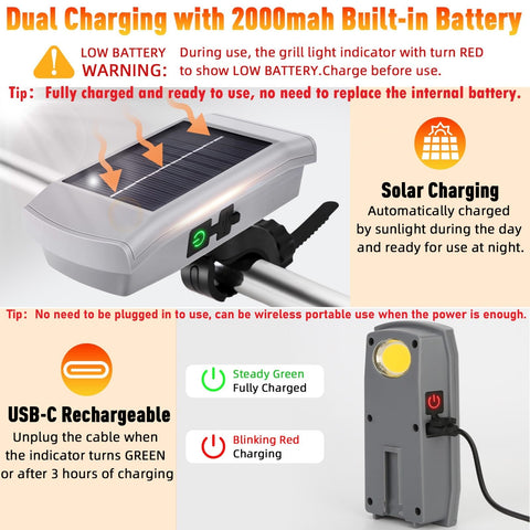 Bolycen COB LED provides bright, wide coverage for consistent grilling.
