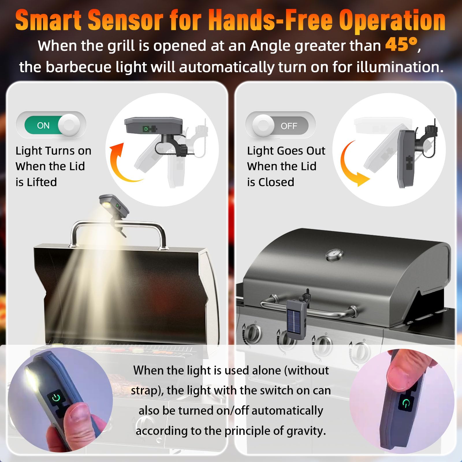 Bolycen grill light is waterproof and heat-resistant for all-weather use.