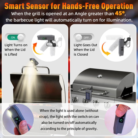 Bolycen grill light is waterproof and heat-resistant for all-weather use.