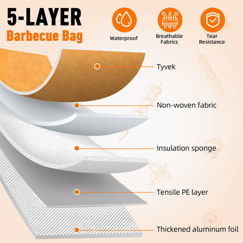Bolycen portable leakproof bag supports on-the-go grilling.