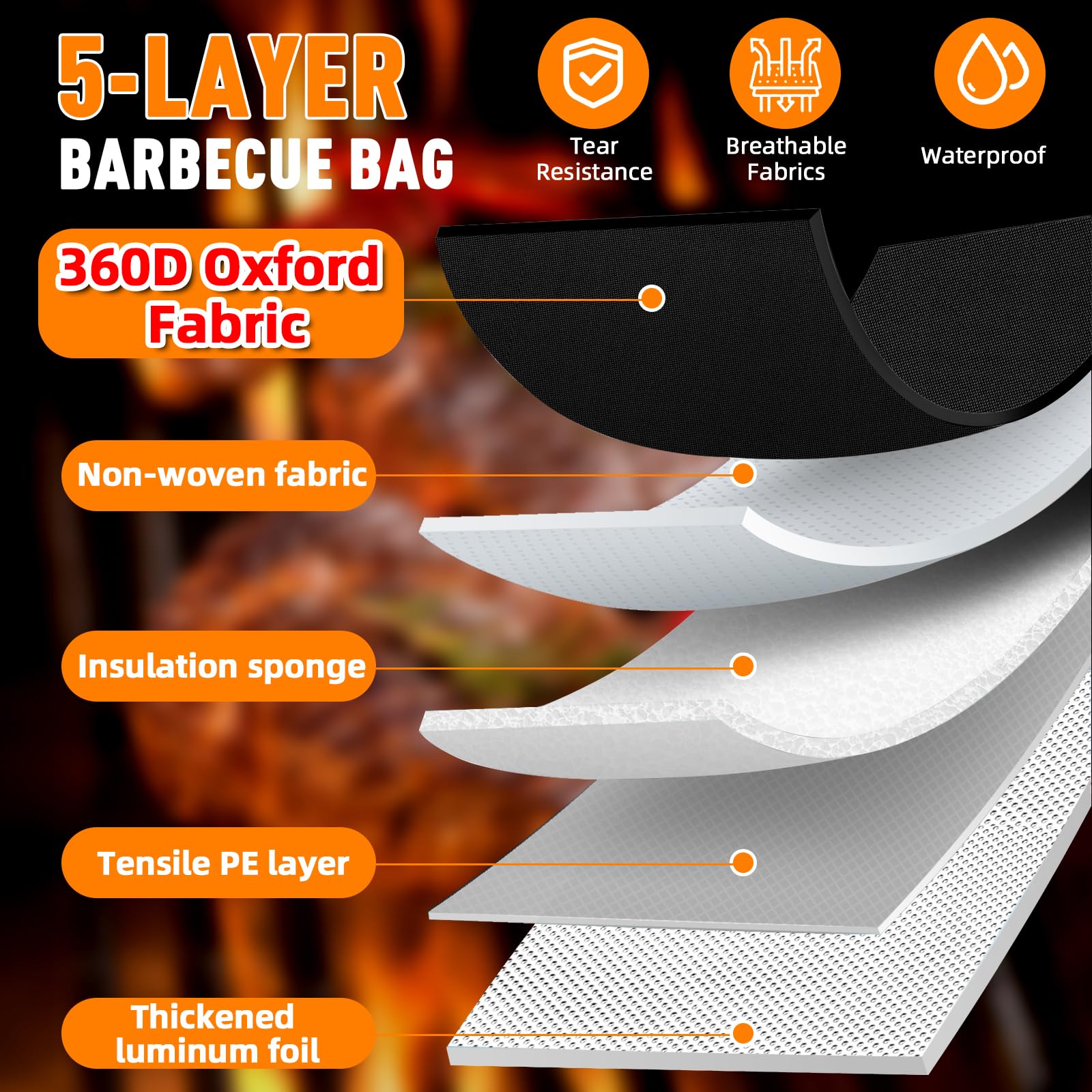 Bolycen reinforced oval base with PE seal prevents leaks on countertops
