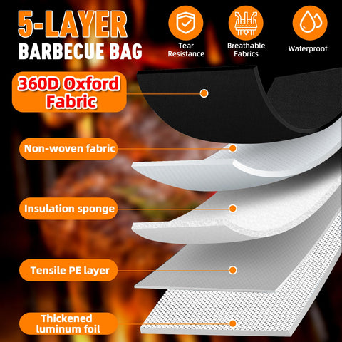 Bolycen reinforced oval base with PE seal prevents leaks on countertops
