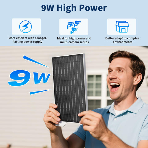 BONAI 2-pack solar panel connects to a smartphone for on the go charging