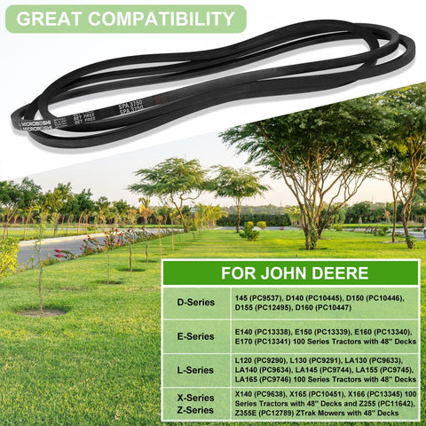 Bonbo compatibility chart highlights JD and Toro models for easy belt selection.
