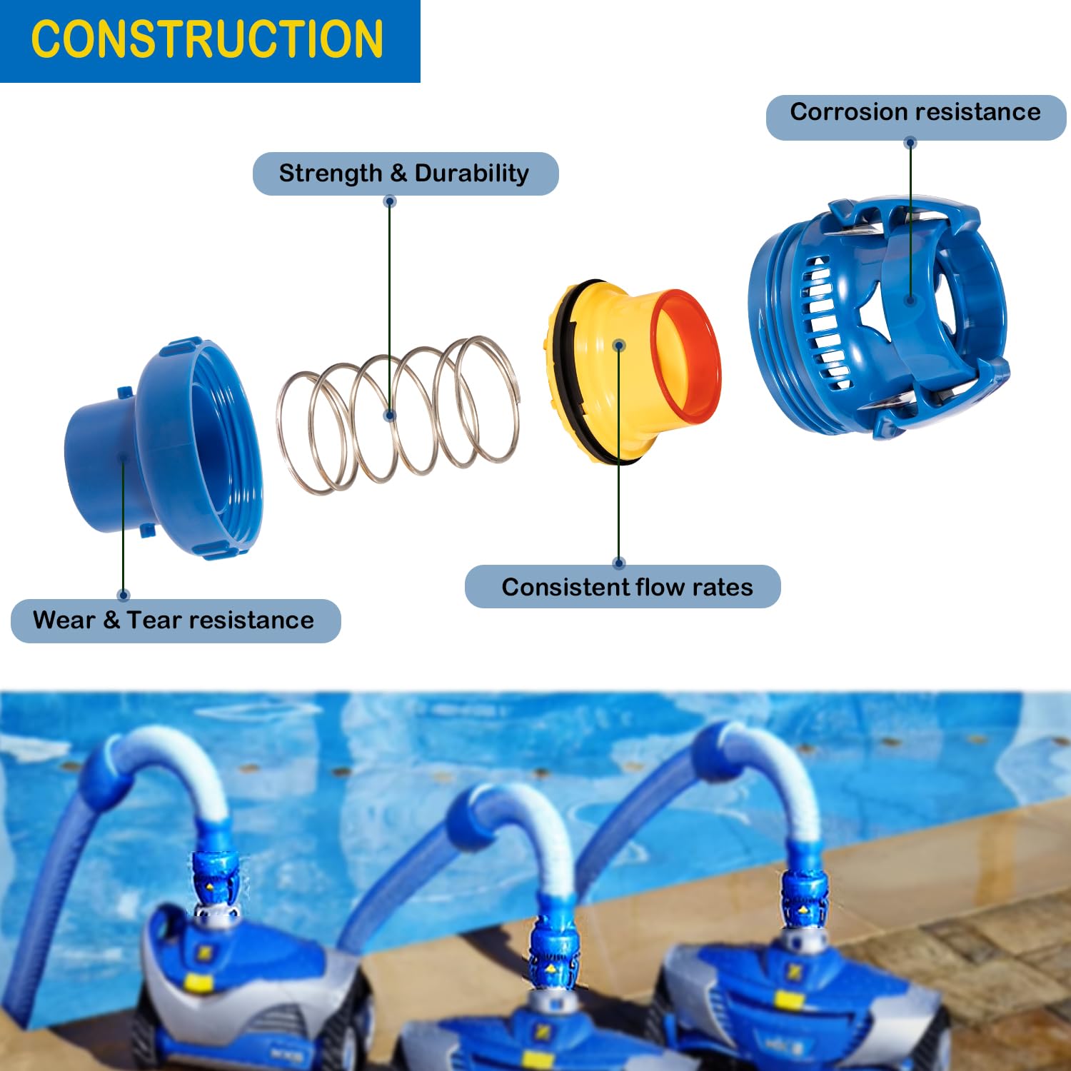 Bonbo FRV100 hose connection view; quick, tool-free installation.