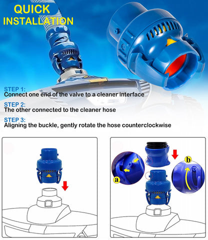 Bonbo FRV100 in-ground pool use; reliable valve for Zodiac cleaners.