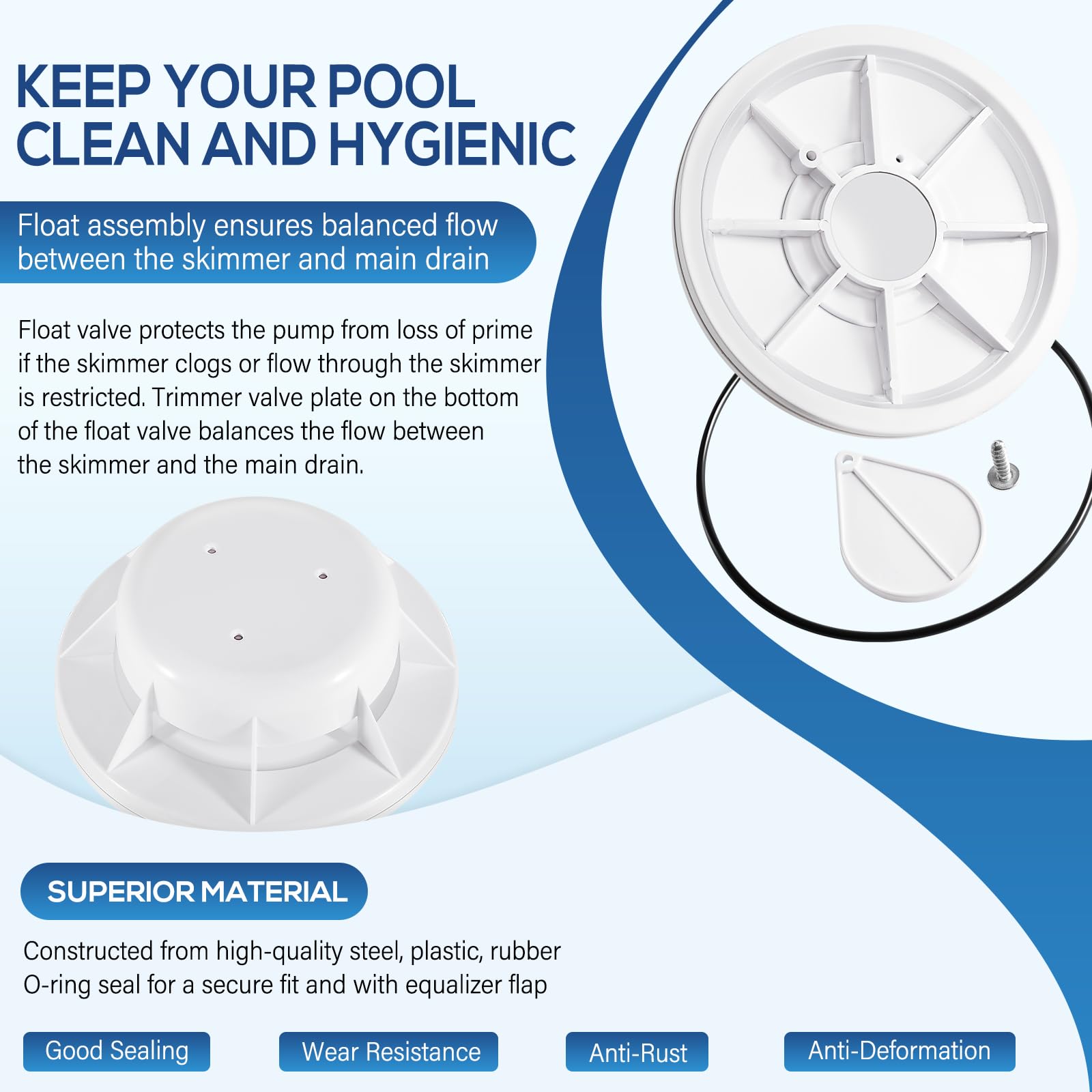 Compatibility with Pentair Sta-Rite U-3 skimmers demonstrated