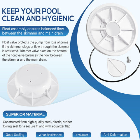 Compatibility with Pentair Sta-Rite U-3 skimmers demonstrated